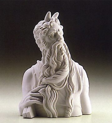 Consideration Lladro Figurine